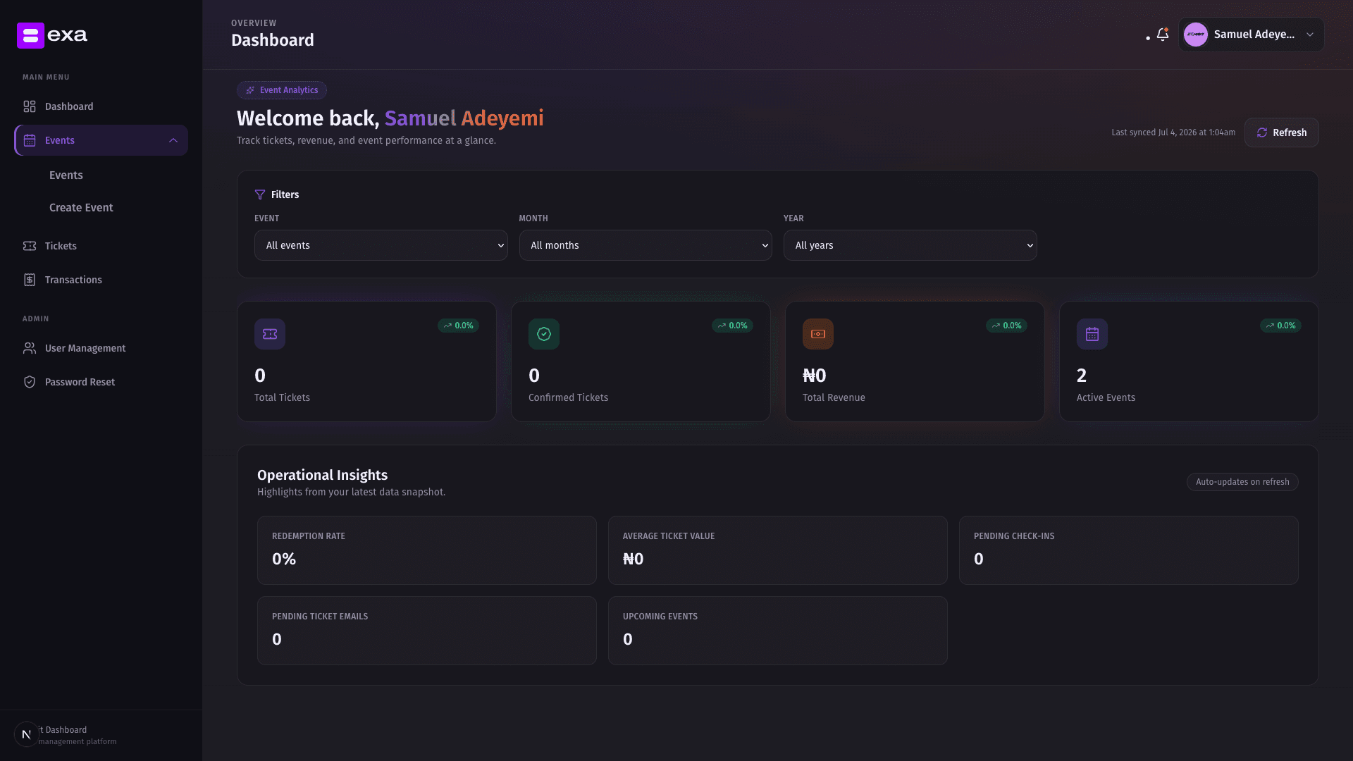 dashboard